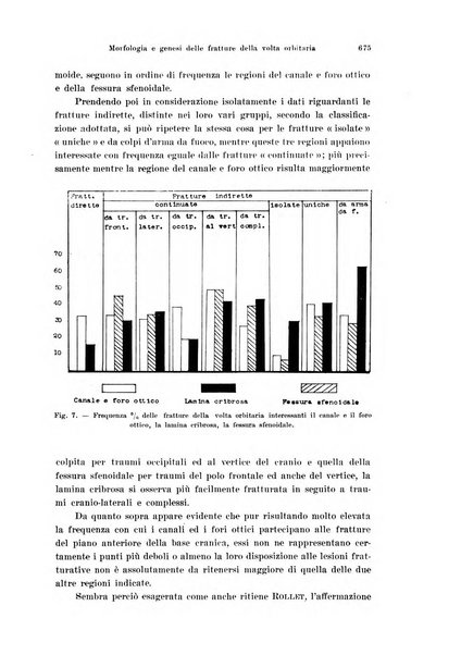 Annali di ottalmologia e clinica oculistica