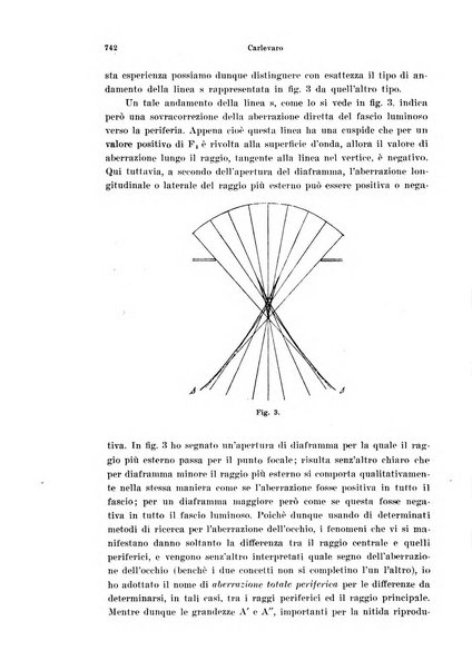 Annali di ottalmologia e clinica oculistica