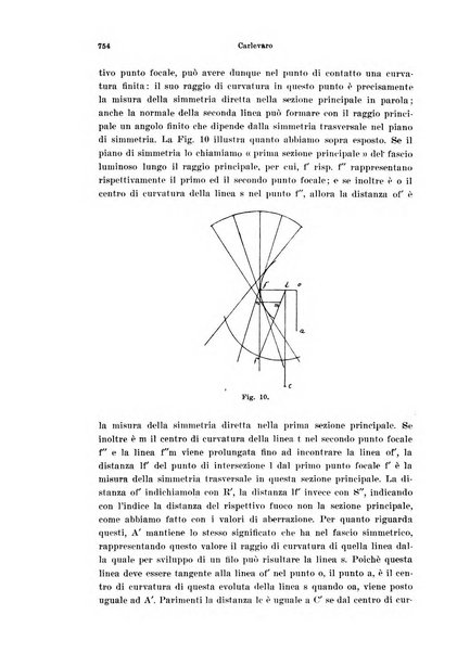 Annali di ottalmologia e clinica oculistica