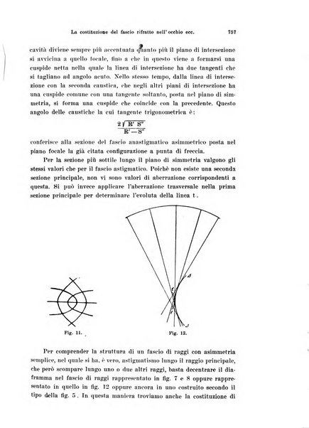 Annali di ottalmologia e clinica oculistica