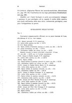 giornale/PUV0041464/1942/unico/00000066