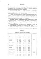 giornale/PUV0041464/1942/unico/00000172