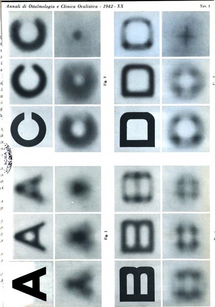 Annali di ottalmologia e clinica oculistica