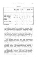 giornale/PUV0041464/1942/unico/00000351