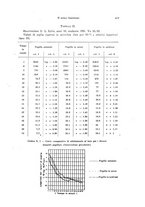 giornale/PUV0041464/1942/unico/00000473