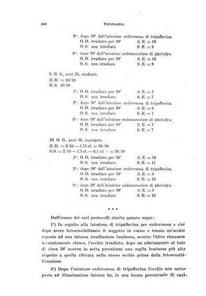 Annali di ottalmologia e clinica oculistica