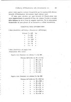 giornale/PUV0041464/1942/unico/00000533
