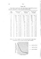 giornale/PUV0041464/1942/unico/00000574