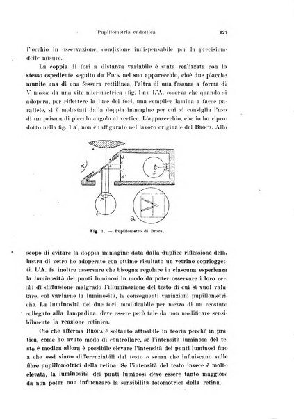 Annali di ottalmologia e clinica oculistica