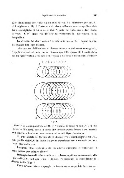 Annali di ottalmologia e clinica oculistica