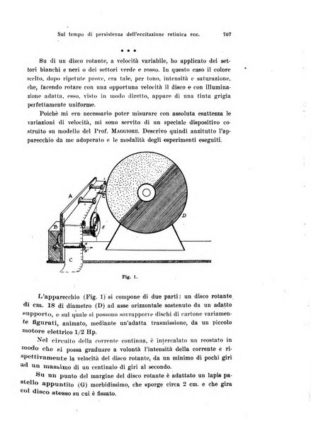 Annali di ottalmologia e clinica oculistica