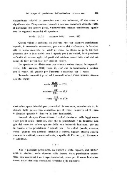 Annali di ottalmologia e clinica oculistica