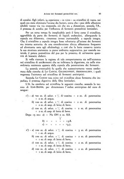 Annali di ottalmologia e clinica oculistica