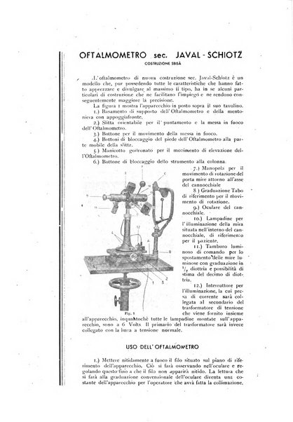 Annali di ottalmologia e clinica oculistica