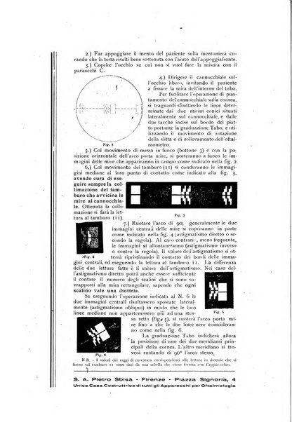 Annali di ottalmologia e clinica oculistica