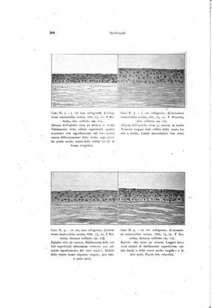 Annali di ottalmologia e clinica oculistica