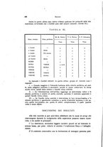 giornale/PUV0041464/1946/unico/00000330