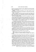 giornale/PUV0041464/1946/unico/00000348