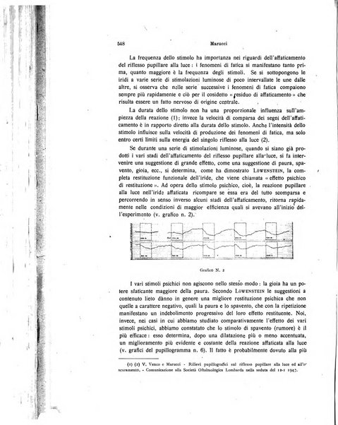 Annali di ottalmologia e clinica oculistica