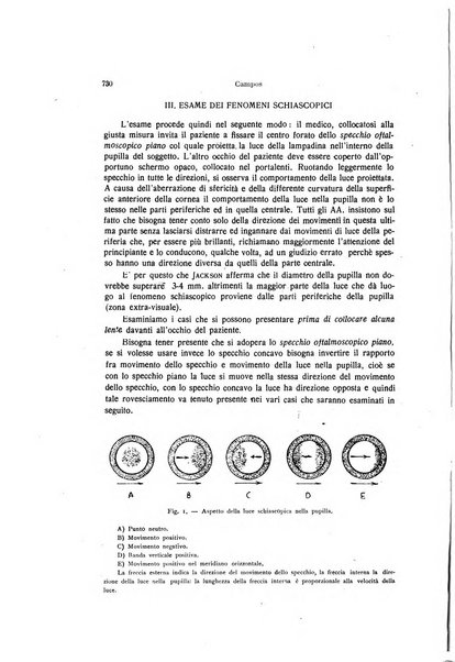 Annali di ottalmologia e clinica oculistica