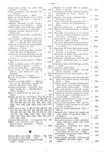 Il policlinico. Sezione pratica periodico di medicina, chirurgia e igiene