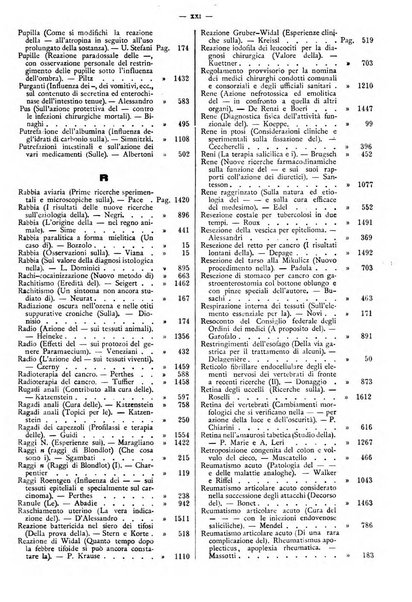 Il policlinico. Sezione pratica periodico di medicina, chirurgia e igiene