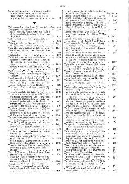 Il policlinico. Sezione pratica periodico di medicina, chirurgia e igiene