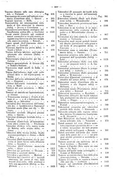 Il policlinico. Sezione pratica periodico di medicina, chirurgia e igiene