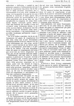 giornale/PUV0041812/1904/unico/00000136