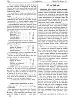 giornale/PUV0041812/1904/unico/00000380