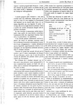 giornale/PUV0041812/1904/unico/00000676