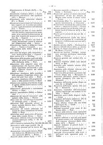 Il policlinico. Sezione pratica periodico di medicina, chirurgia e igiene