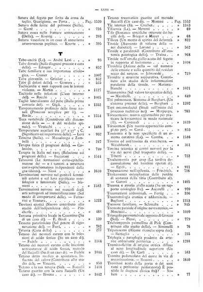 Il policlinico. Sezione pratica periodico di medicina, chirurgia e igiene