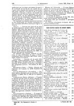 giornale/PUV0041812/1905/unico/00000220