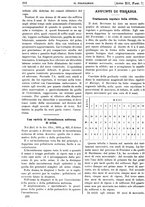 giornale/PUV0041812/1905/unico/00000242