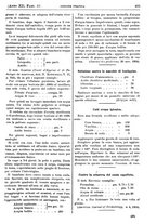 giornale/PUV0041812/1905/unico/00000437