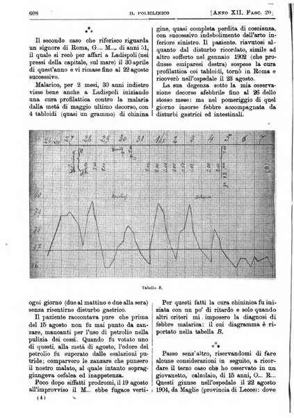 Il policlinico. Sezione pratica periodico di medicina, chirurgia e igiene