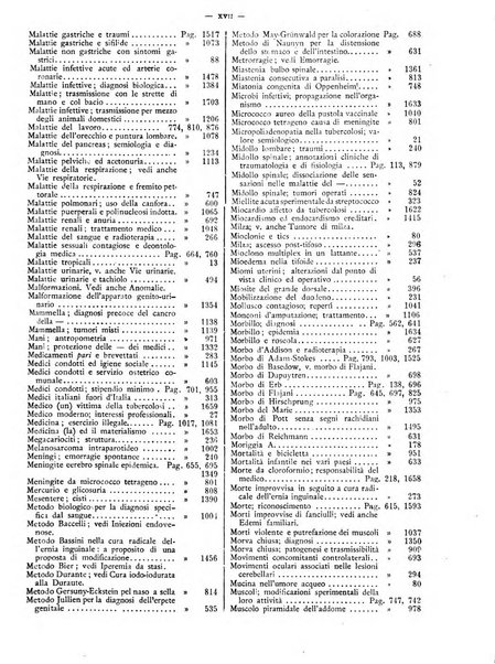 Il policlinico. Sezione pratica periodico di medicina, chirurgia e igiene