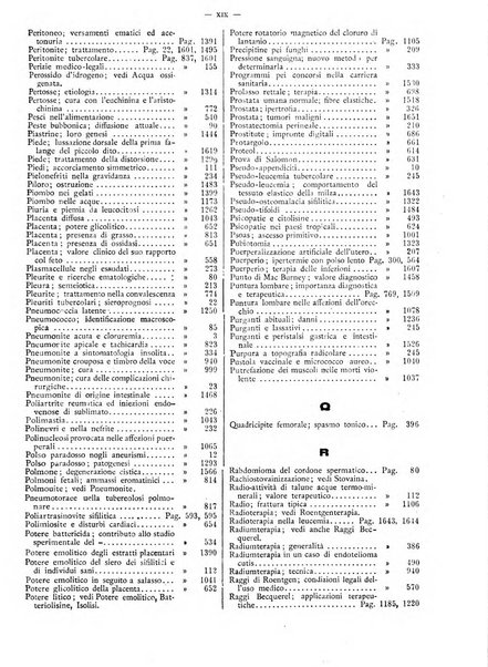 Il policlinico. Sezione pratica periodico di medicina, chirurgia e igiene