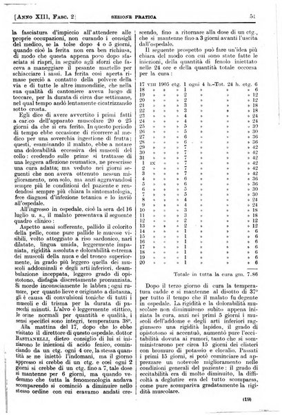 Il policlinico. Sezione pratica periodico di medicina, chirurgia e igiene