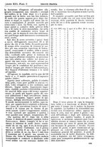 giornale/PUV0041812/1906/unico/00000087