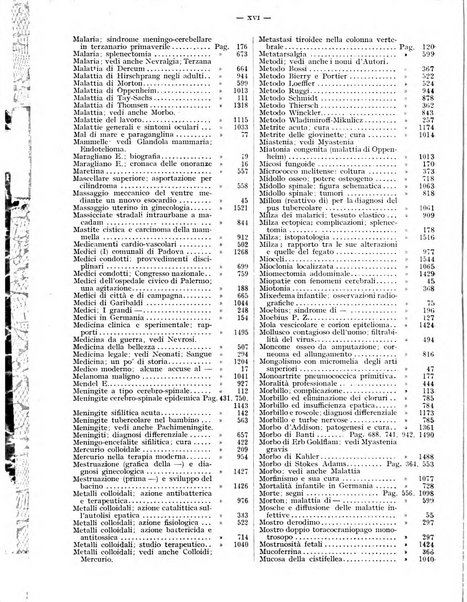 Il policlinico. Sezione pratica periodico di medicina, chirurgia e igiene