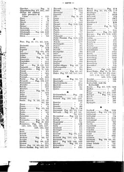 Il policlinico. Sezione pratica periodico di medicina, chirurgia e igiene