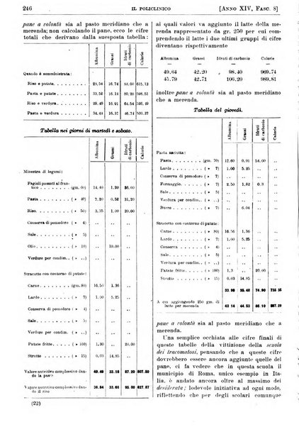 Il policlinico. Sezione pratica periodico di medicina, chirurgia e igiene