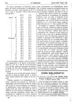giornale/PUV0041812/1907/unico/00000430