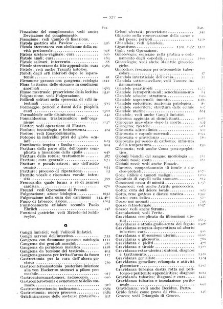 Il policlinico. Sezione pratica periodico di medicina, chirurgia e igiene