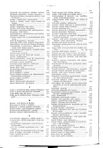 Il policlinico. Sezione pratica periodico di medicina, chirurgia e igiene