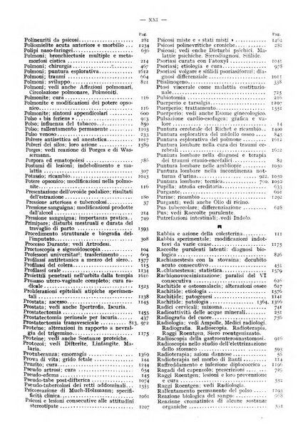 Il policlinico. Sezione pratica periodico di medicina, chirurgia e igiene