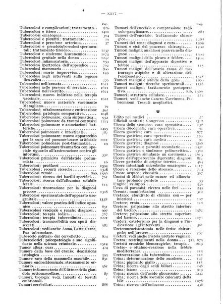 Il policlinico. Sezione pratica periodico di medicina, chirurgia e igiene