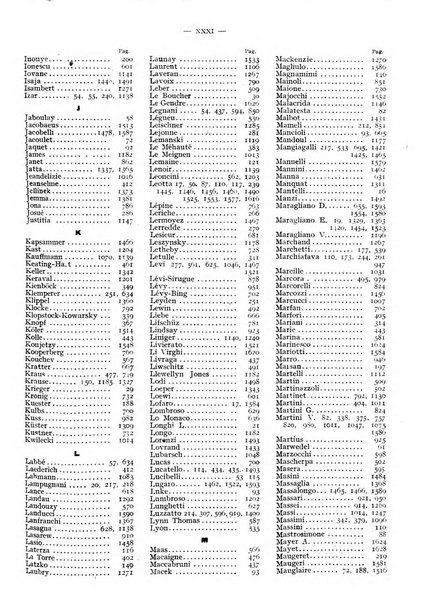 Il policlinico. Sezione pratica periodico di medicina, chirurgia e igiene